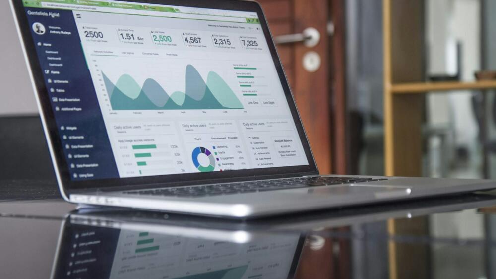 Key Performance Indicators